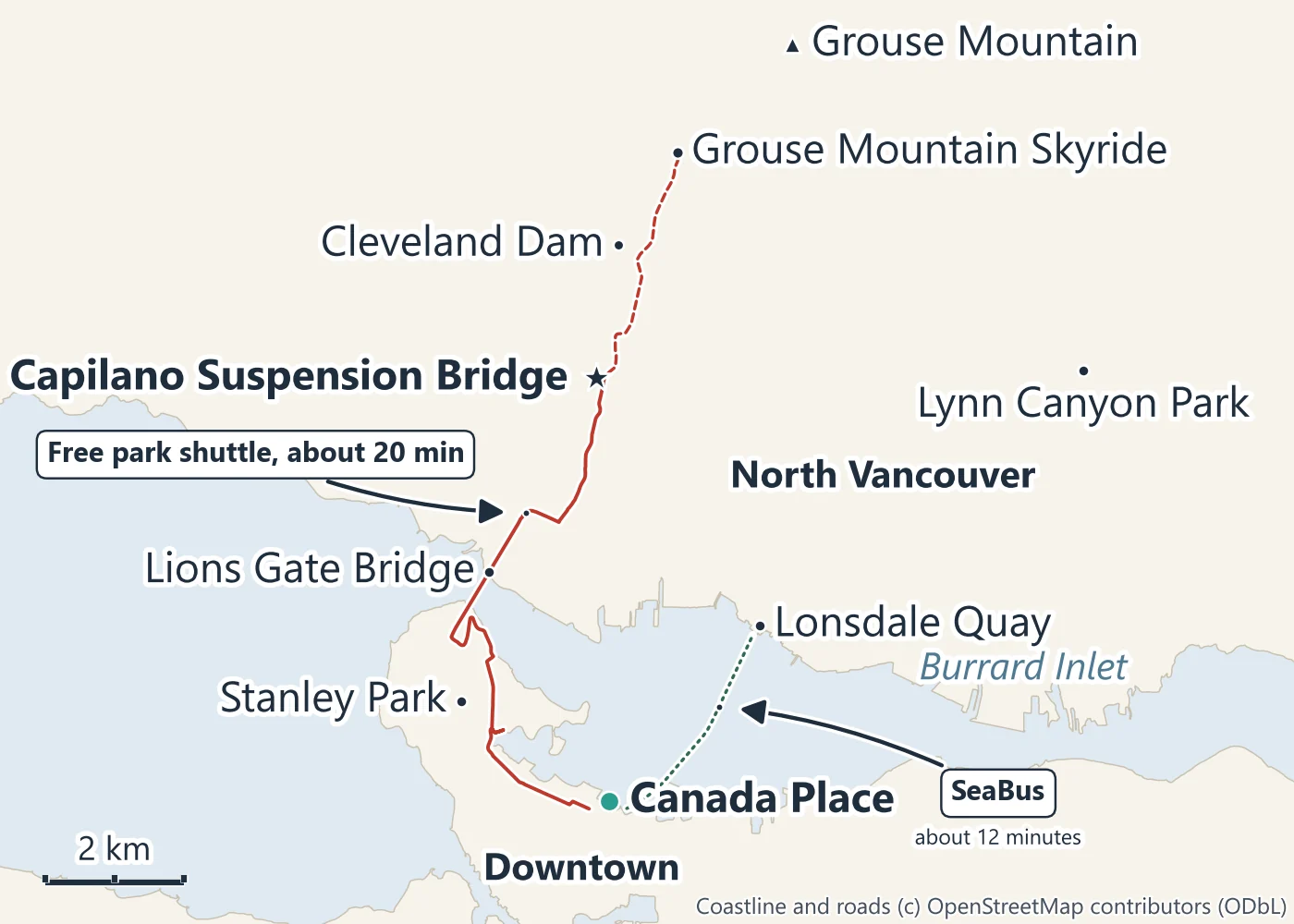 Map of downtown Vancouver and the North Shore: the road from Canada Place through Stanley Park and over the Lions Gate Bridge to Capilano Suspension Bridge, the SeaBus from Waterfront to Lonsdale Quay, Cleveland Dam, the Grouse Mountain Skyride and Lynn Canyon Park