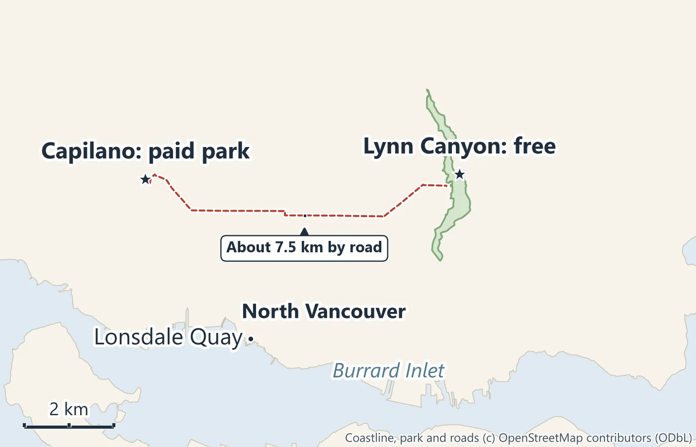 Map of North Vancouver showing Capilano Suspension Bridge, a paid park, in the west and Lynn Canyon Park with its free suspension bridge in the east, about 7.5 km apart by road, with Lonsdale Quay on Burrard Inlet to the south